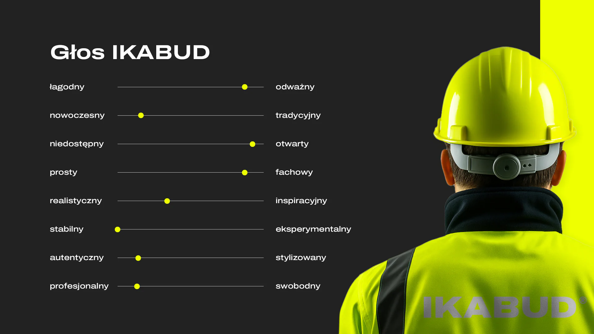 IKABUD — identyfikacja wizualna
