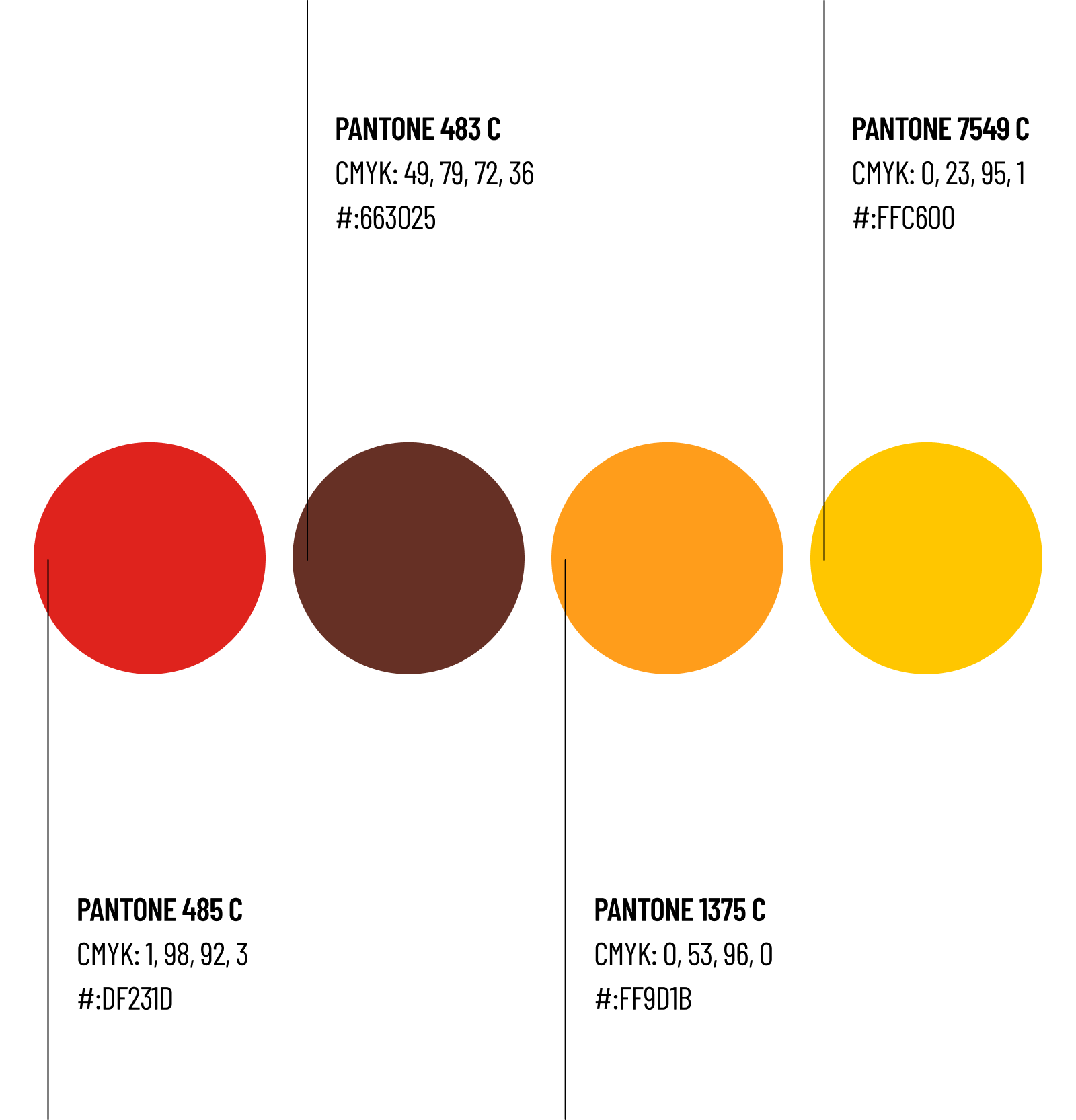 ZAPIETTA — paleta barw, Pantone 485 C, 1375 C, 483 C i 7549 C